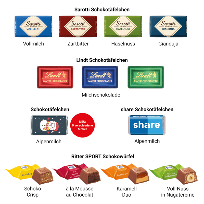 Adventskalender Wohnmobil
