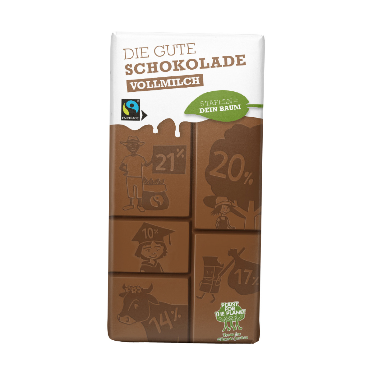 Die Gute Schokolade