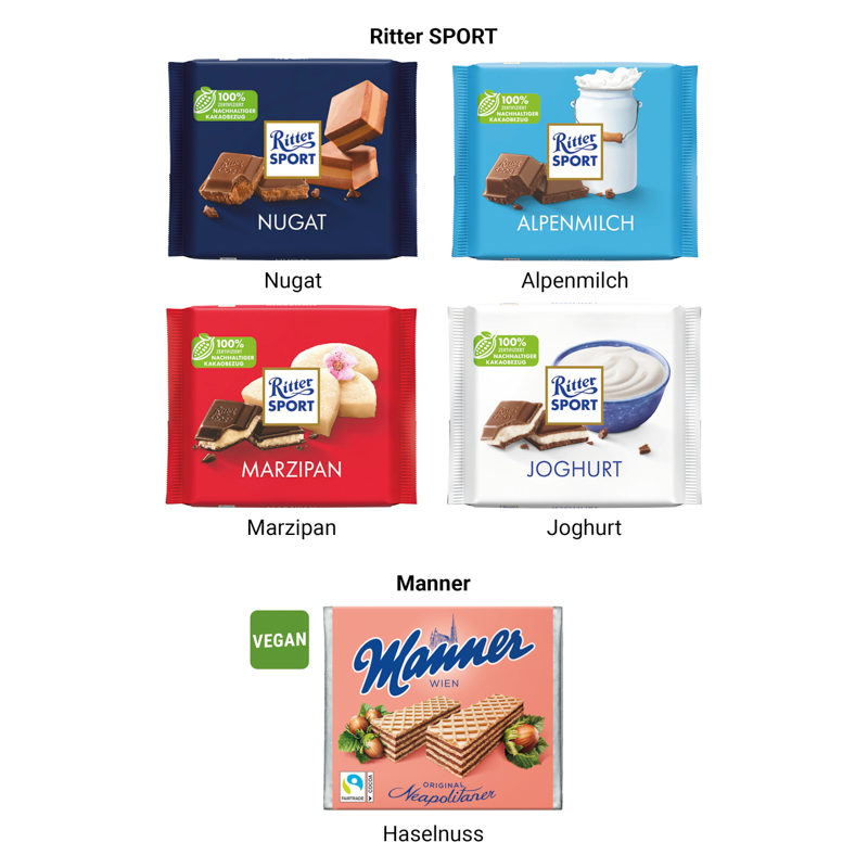 Präsentbox Premium