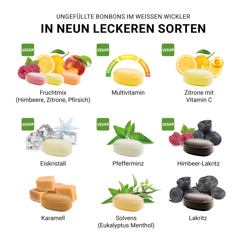 Bonbon ungefüllt
