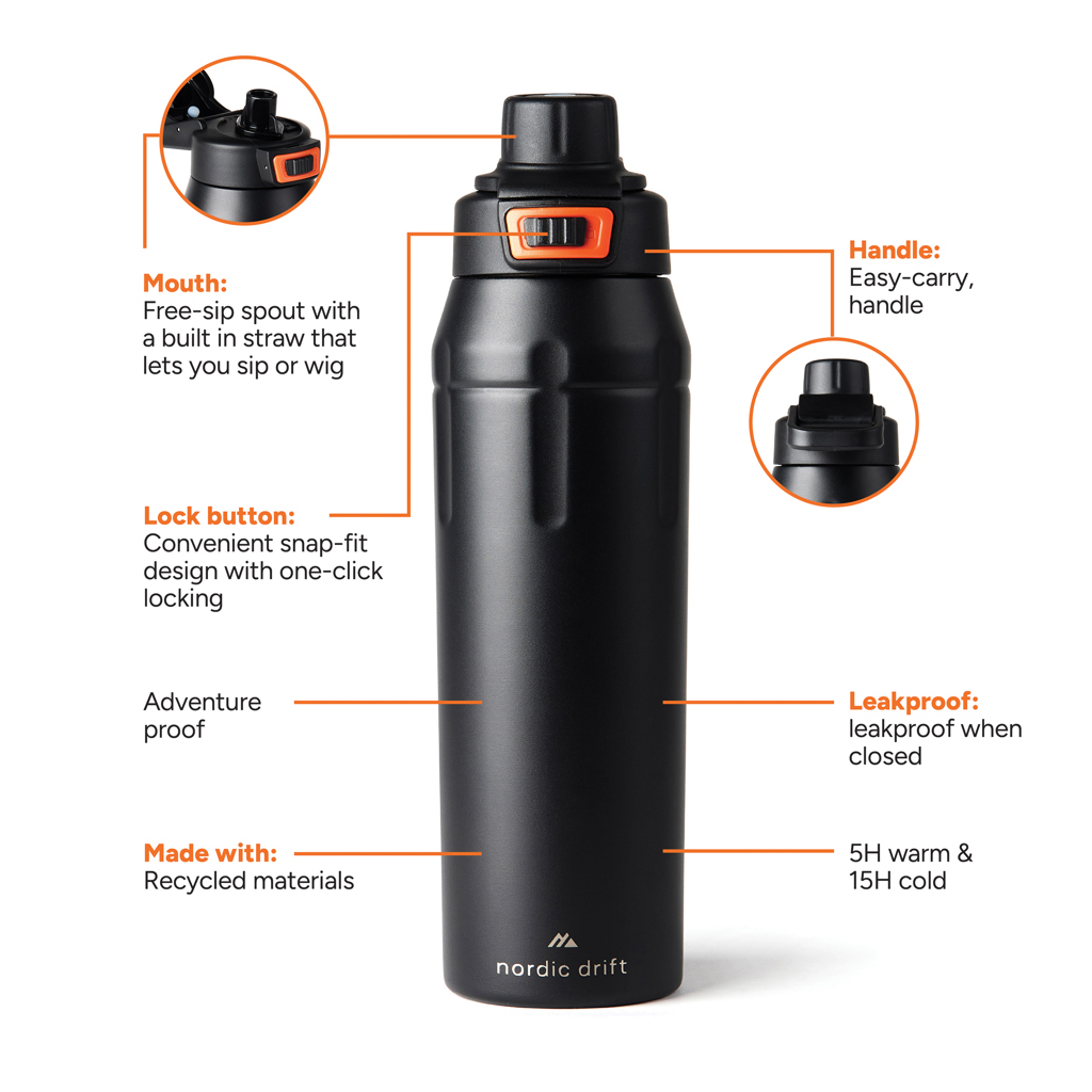 Nordic Drift Trail isolierte verschließbare RCS Sportflasche